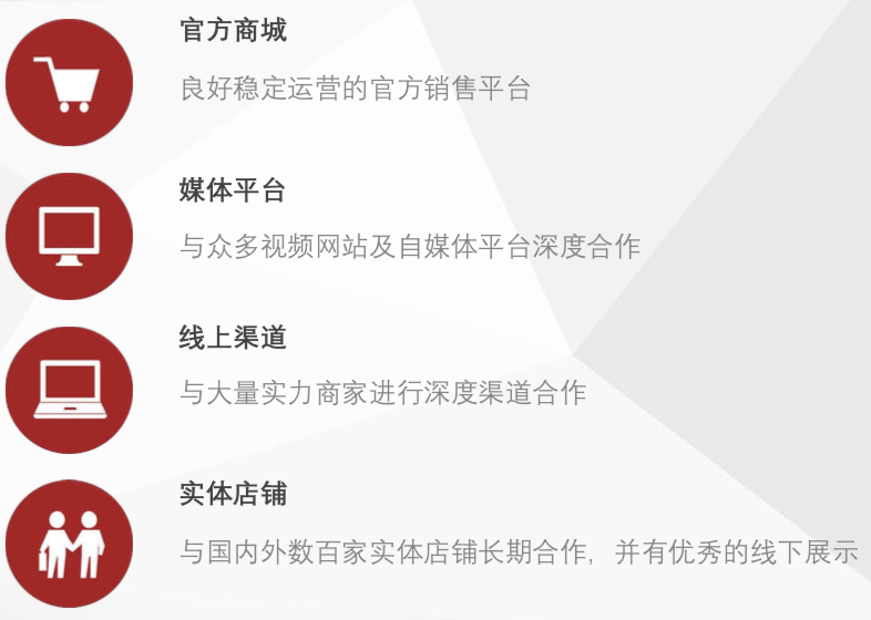 B站收购ACTOYS 从猫铃铛爆款到动漫设计全产业链布局